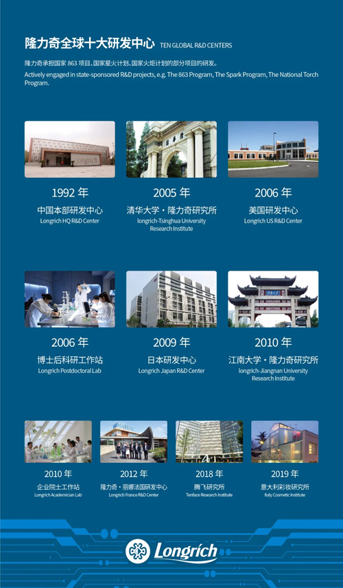 全民創(chuàng)業(yè)時代 隆力奇用“智”造賦能創(chuàng)業(yè)