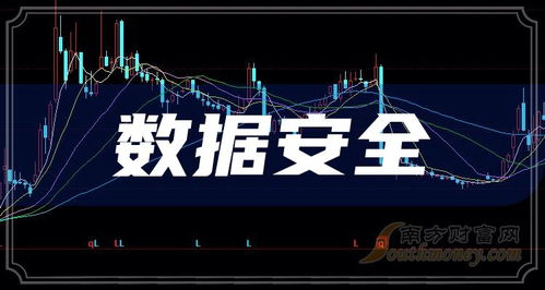 數(shù)據(jù)安全龍頭股一覽 數(shù)據(jù)安全3大龍頭名單