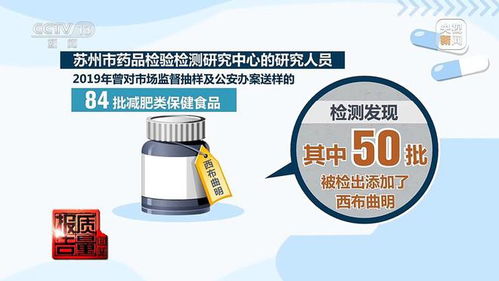 網紅 神藥 藏貓膩,減肥不能 減健康