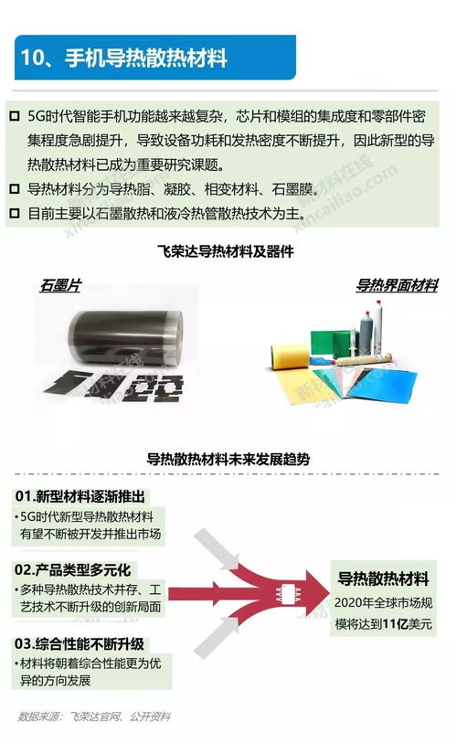 超級干貨 一圖看懂5g產業鏈及投資機會