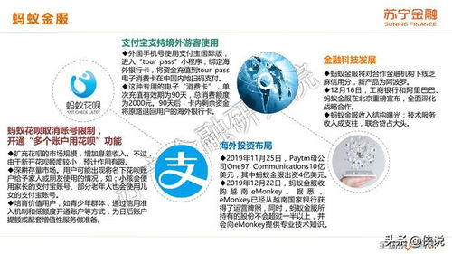 2019年互聯網金融行業年度回顧與2020年展望