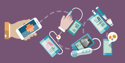 移動醫療成為平衡醫療資源的重要平臺,在健康行業中越發重要