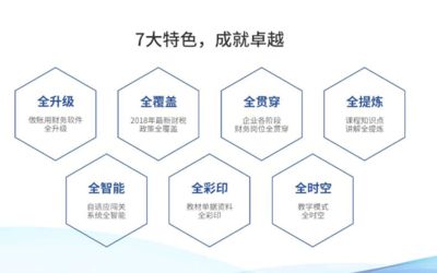 廣州東圃會計培訓班哪家靠譜