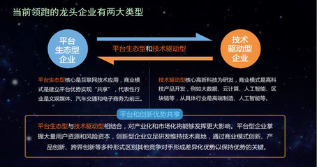 推進成渝民營經濟協同發展 借力互聯網技術研發的“錦囊妙招”