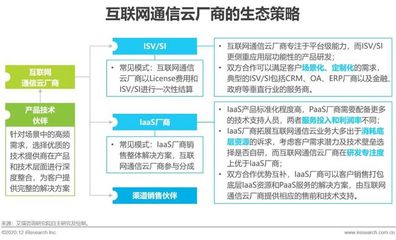 2020年全球互聯(lián)網(wǎng)通信云行業(yè)研究報(bào)告 技術(shù)演進(jìn)與市場(chǎng)變革